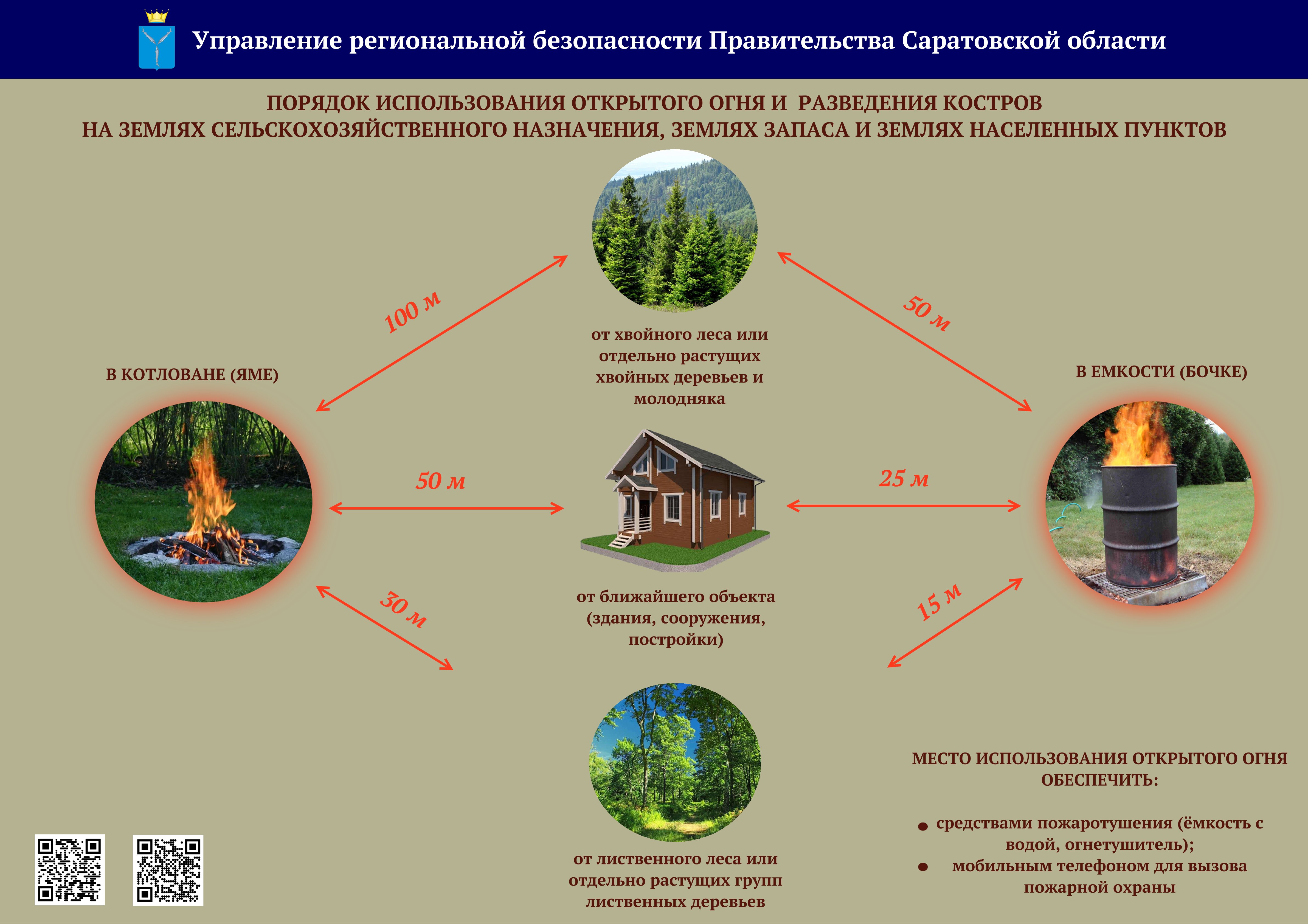 Памятка.